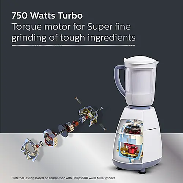 Buy Philips Viva Collection HL7701/00 750 Watts 4 Jars Mixer Grinder - Vasanth and Co